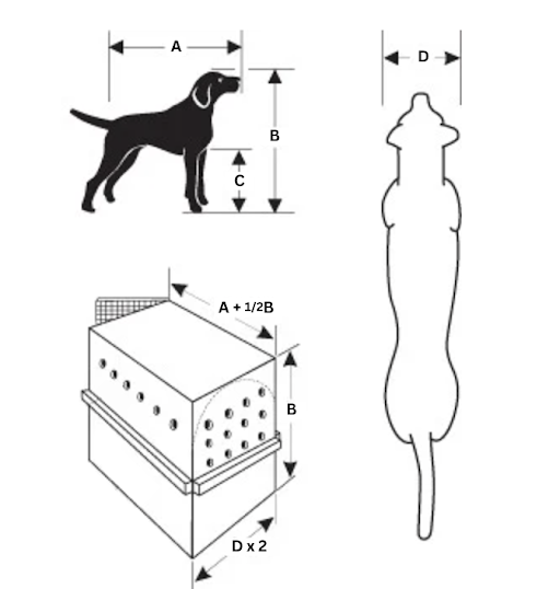 Starwood Kennel Reference Guide for Pet Measurements